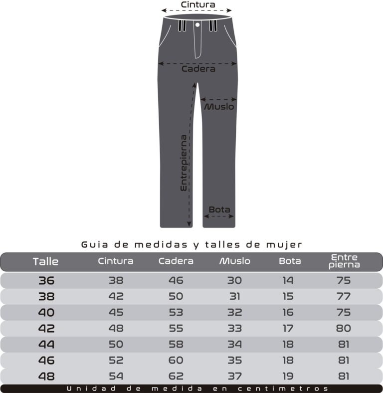 Talles-Mujer-pantalon.jpg