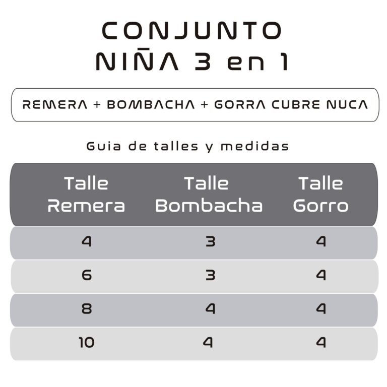 Talles-Pack-nina-3-en-1_Mesa-de-trabajo-1.jpg