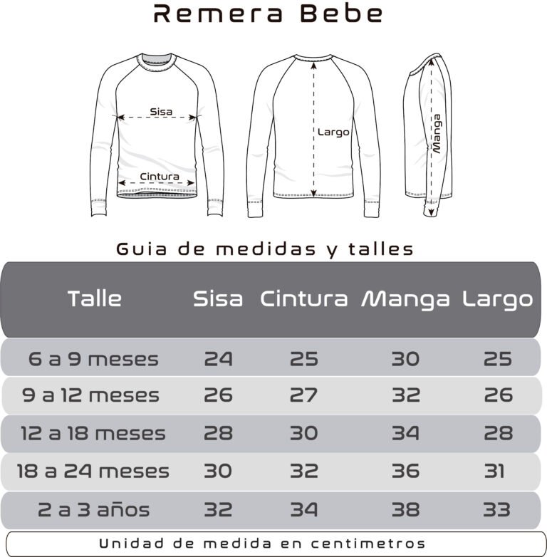 Talles Pack bebe 3 en 1_Mesa de trabajo 1_Mesa de trabajo 1